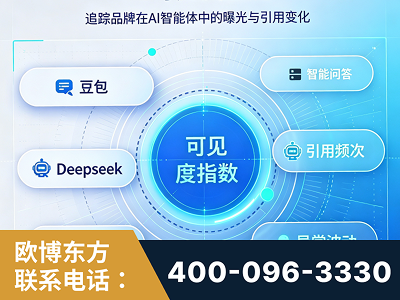 焦作-AI可见度监测