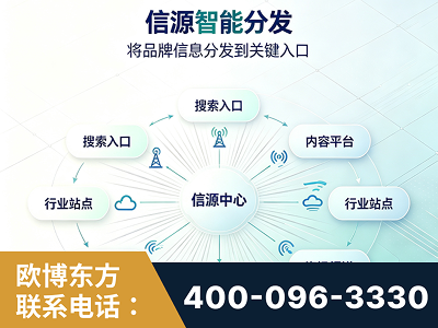 焦作-信源智能分发