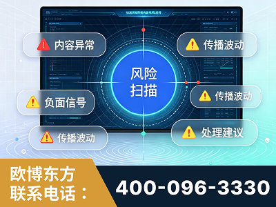 焦作-场景问题监测