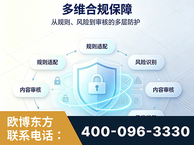 焦作-多维合规保障