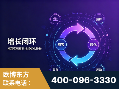 焦作-服务有保障，一企一案深度诊断